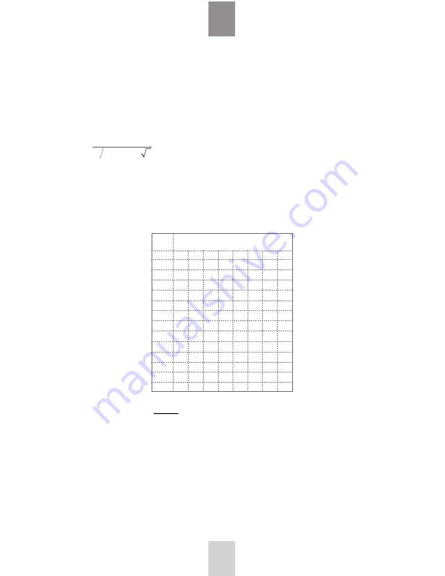 Merlin Gerin Varlogic NR12 User Manual Download Page 26