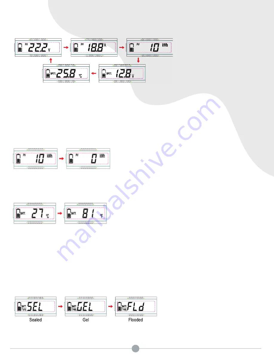 MERLIN SOLAR TRAVELPRO 30 User Manual Download Page 8