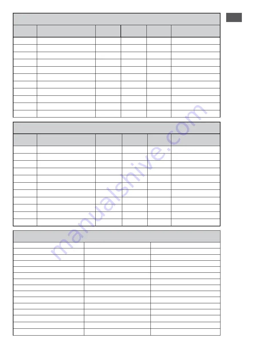 Merlin HMI 2500W FOLLOWSPOT Manual Download Page 39