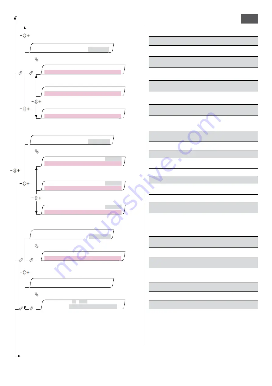 Merlin HMI 2500W FOLLOWSPOT Manual Download Page 64