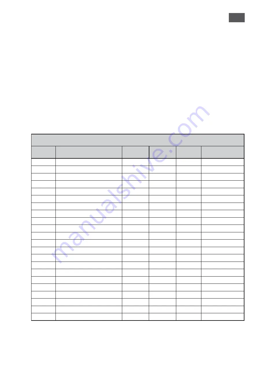 Merlin HMI 2500W FOLLOWSPOT Manual Download Page 77