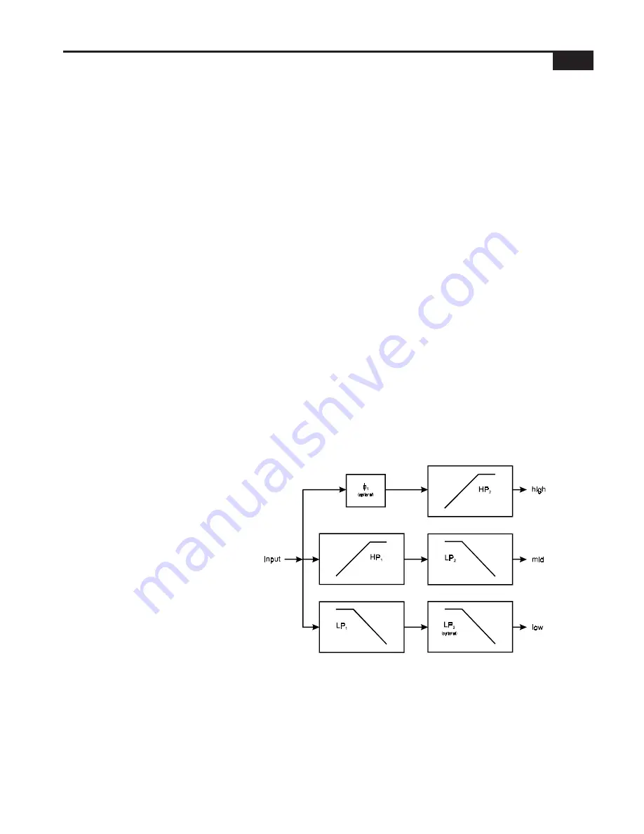 Merlin Integrated Signal Processor ISP-100 Скачать руководство пользователя страница 83