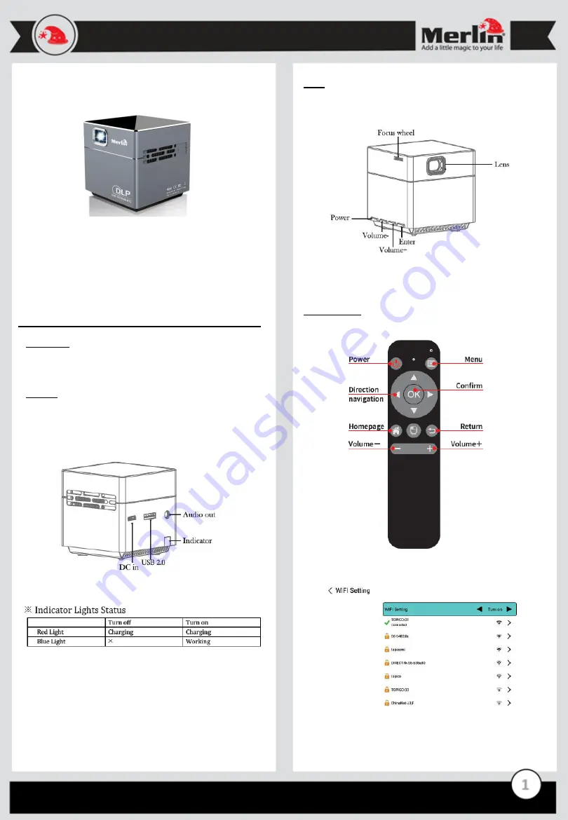 Merlin POCKETBEAM CUBE 2 Скачать руководство пользователя страница 1