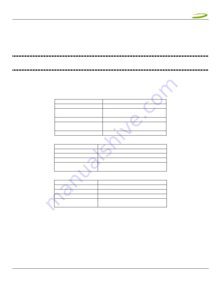 Merlin U730 User Manual Download Page 37