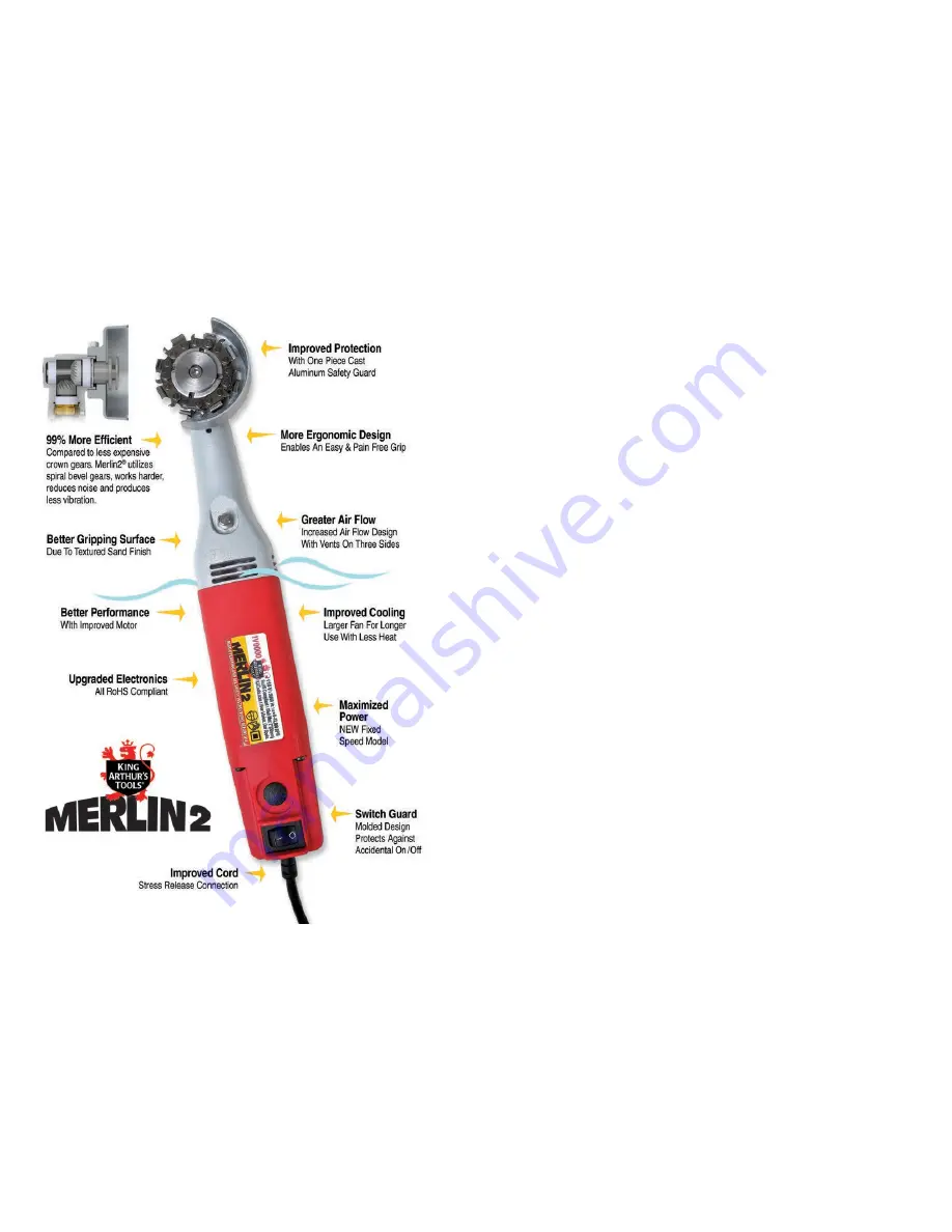 merlin2 110-115 Volt 60Hz Operating Instructions Manual Download Page 2