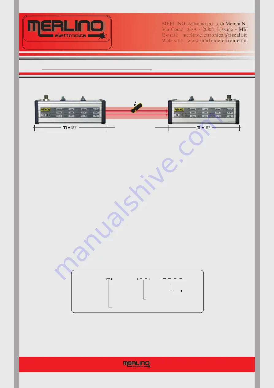 Merlino RED-RL Series User Manual Download Page 10