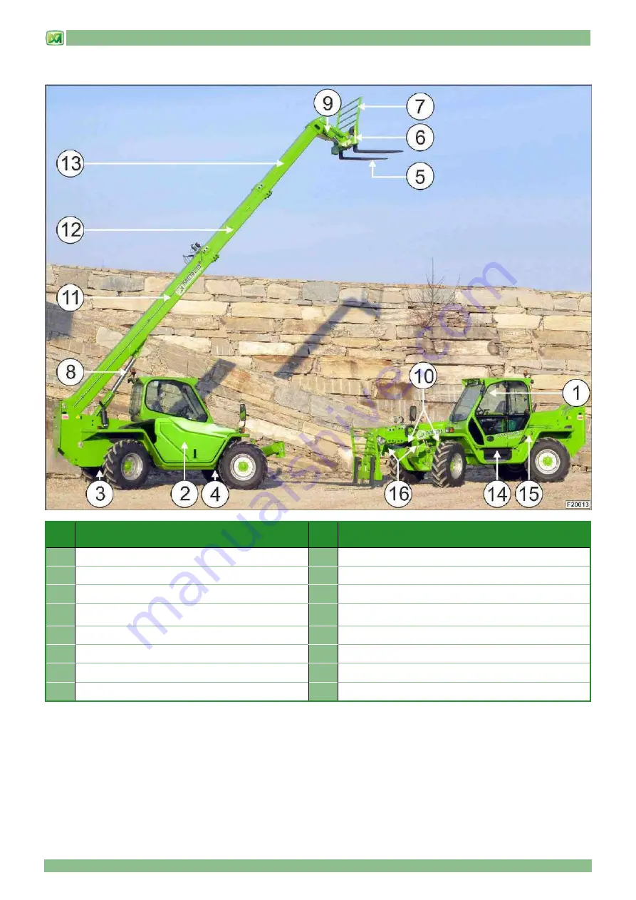 MERLO PANORAMIC User And Maintenance Manual Download Page 15