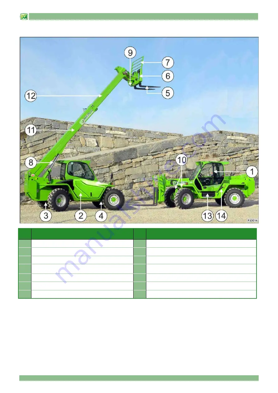 MERLO PANORAMIC Скачать руководство пользователя страница 17