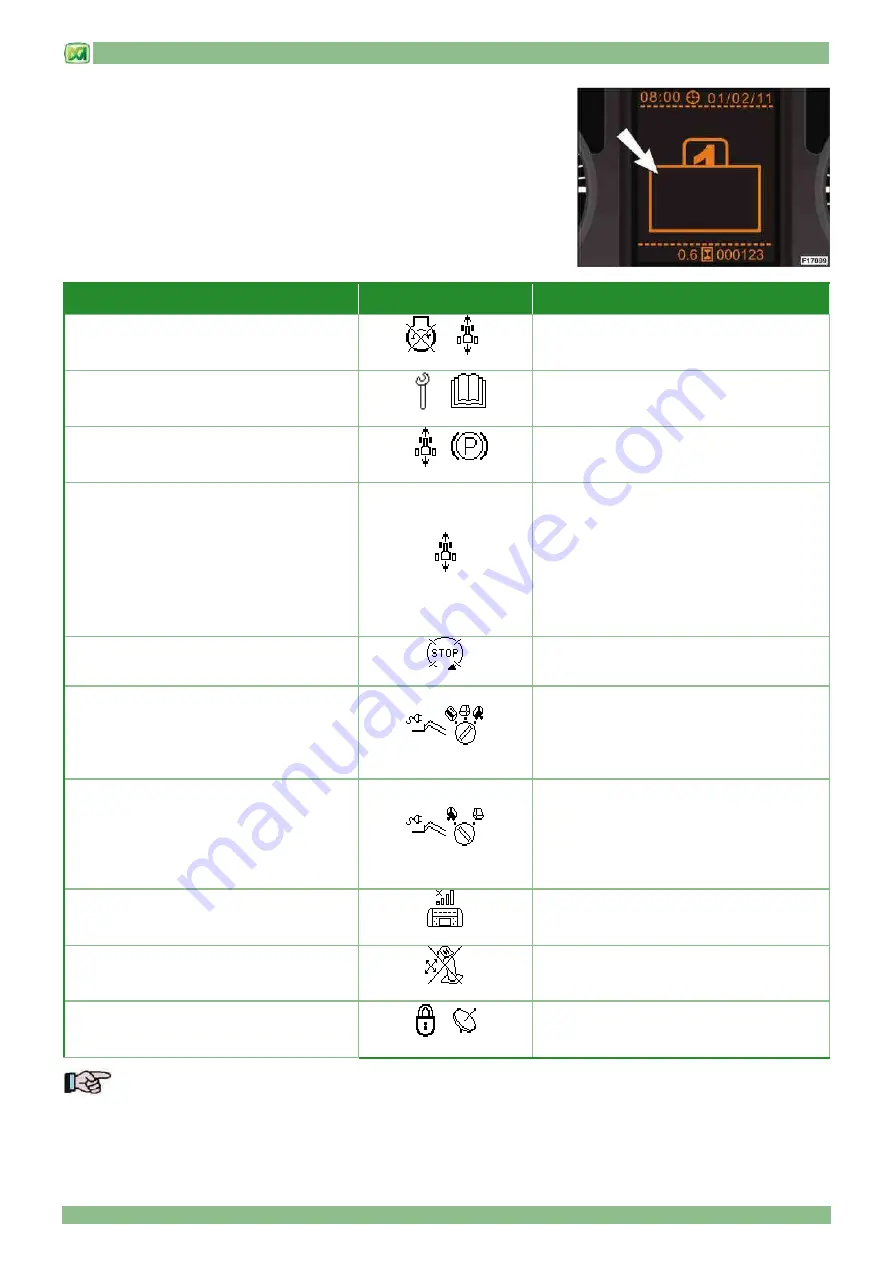 MERLO PANORAMIC User And Maintenance Manual Download Page 65