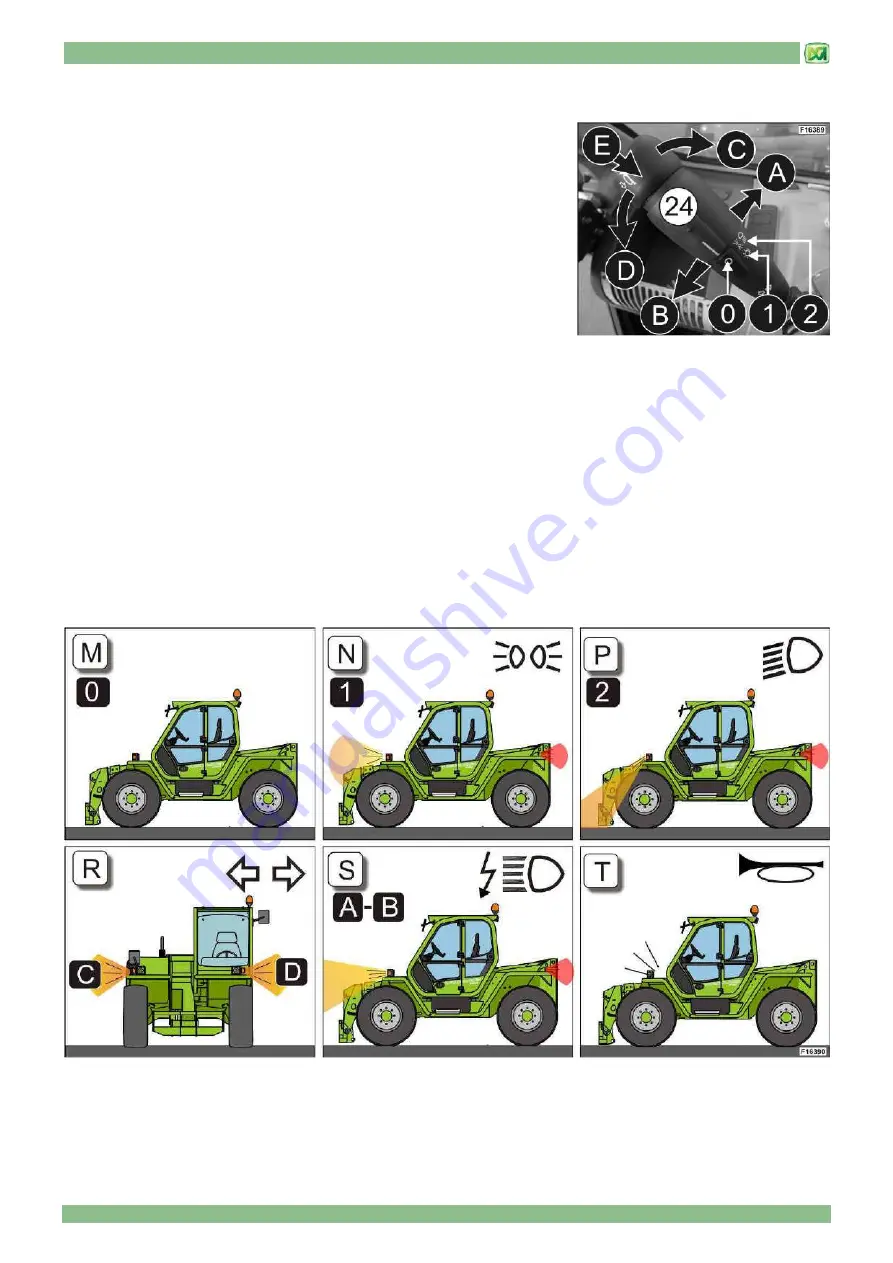 MERLO PANORAMIC User And Maintenance Manual Download Page 86