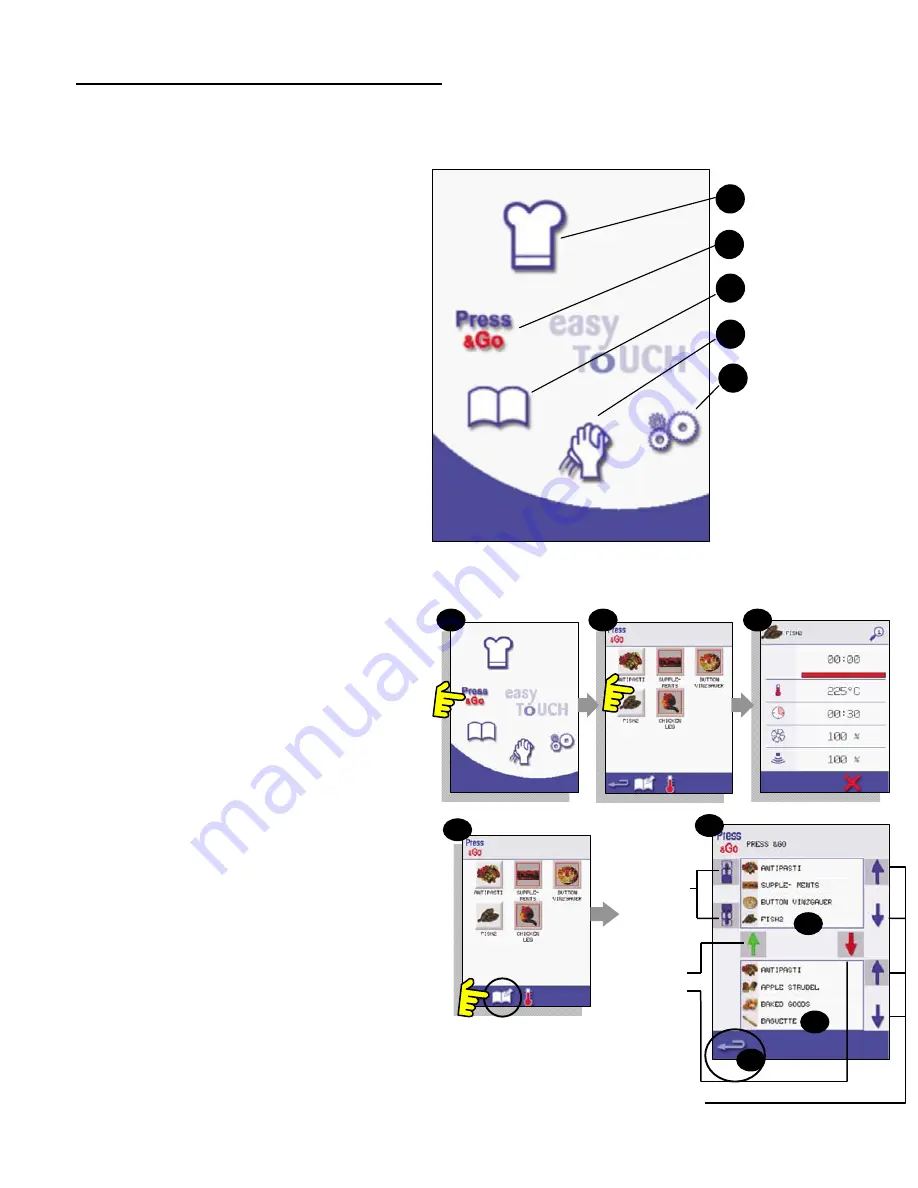 Merrychef eikon e6 Series Operator'S Manual Download Page 12