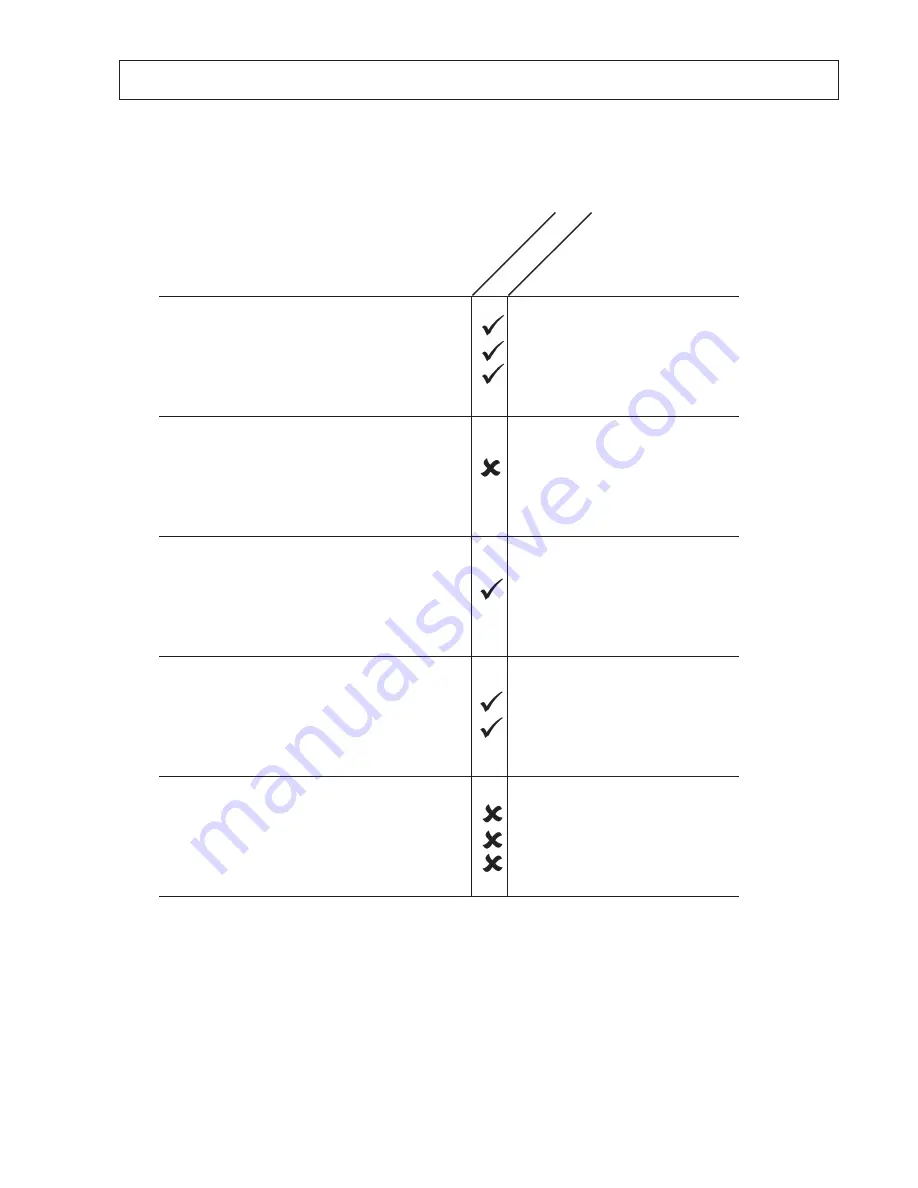 Merrychef Microcook HD User Manual Download Page 21