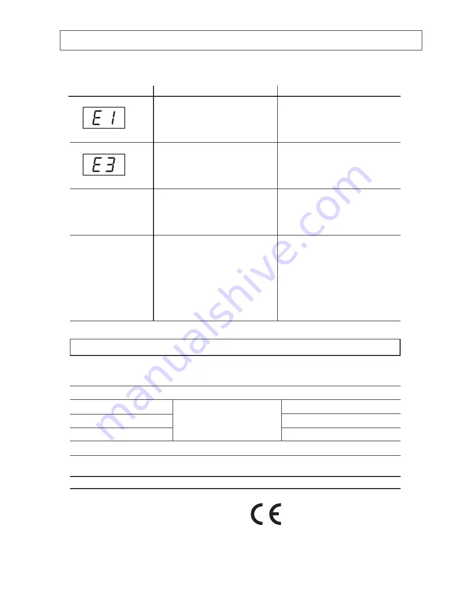 Merrychef Microcook HD User Manual Download Page 45