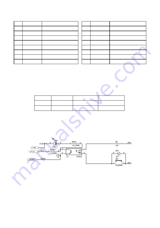 Merz UHRO-4 Manual Download Page 5