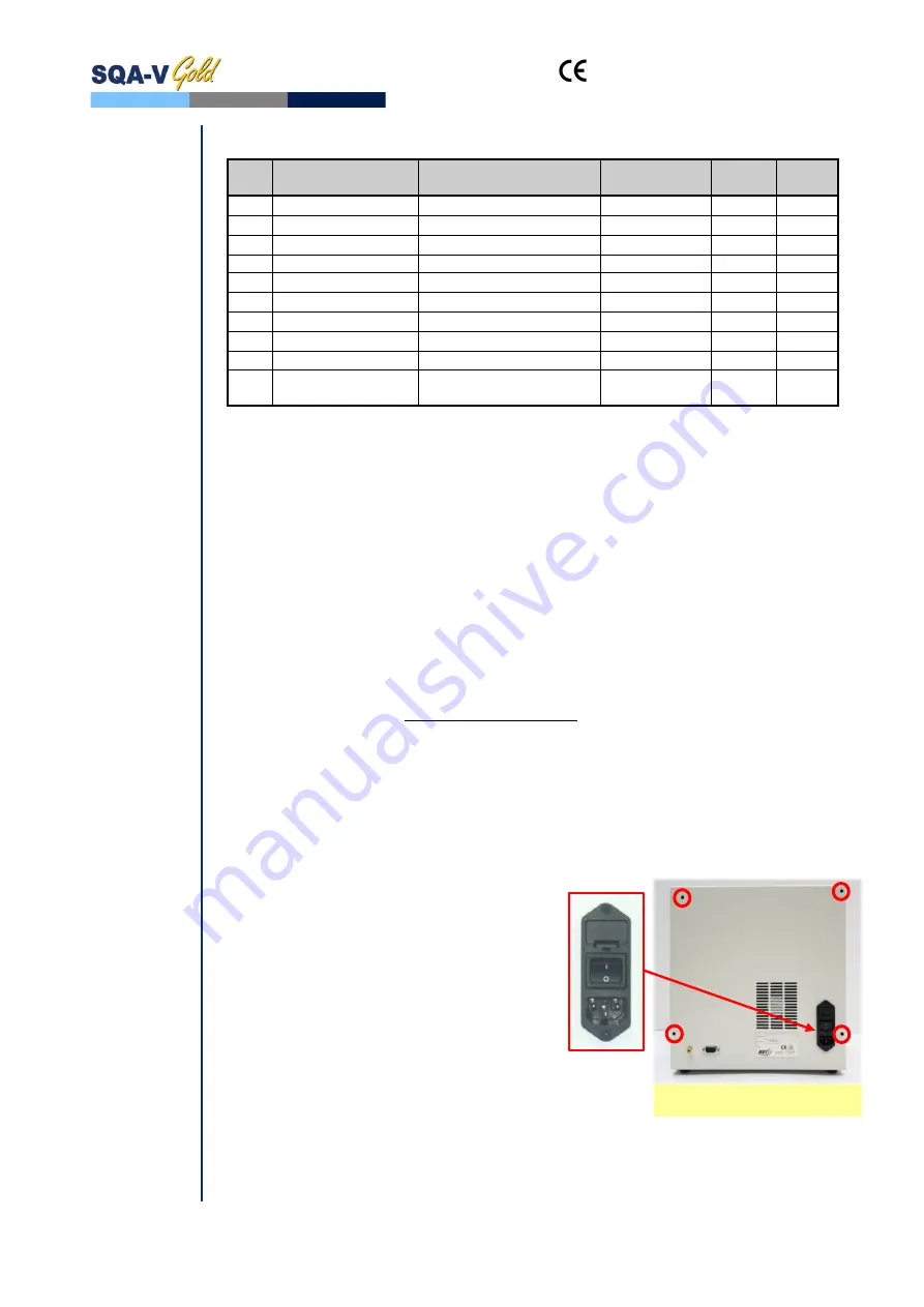 MES SQA-V Service Manual Download Page 13