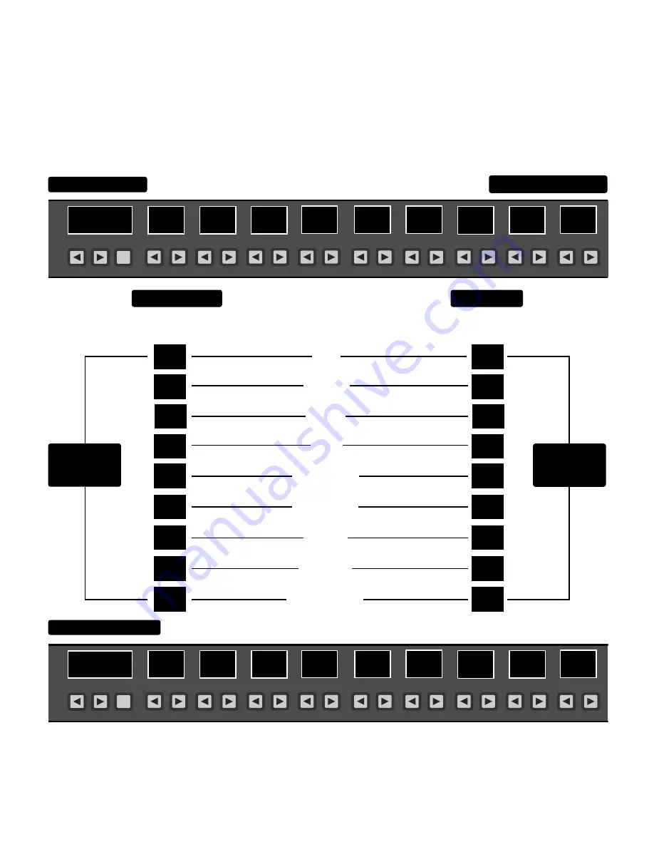 Mesa/Boogie TriAxis Owner'S Manual Download Page 30