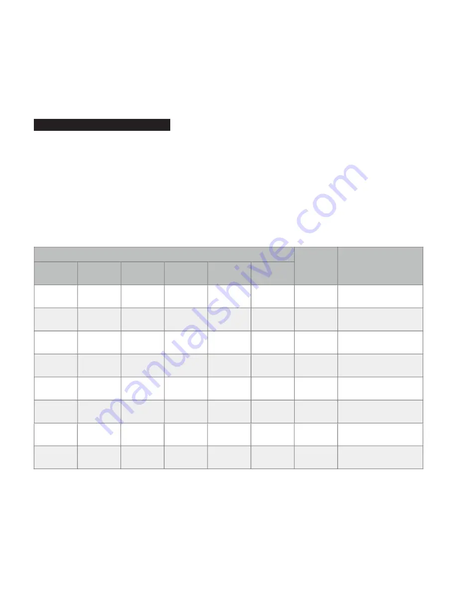 MESA ENGINEERING MIDI MATRIX Owner'S Manual Download Page 32