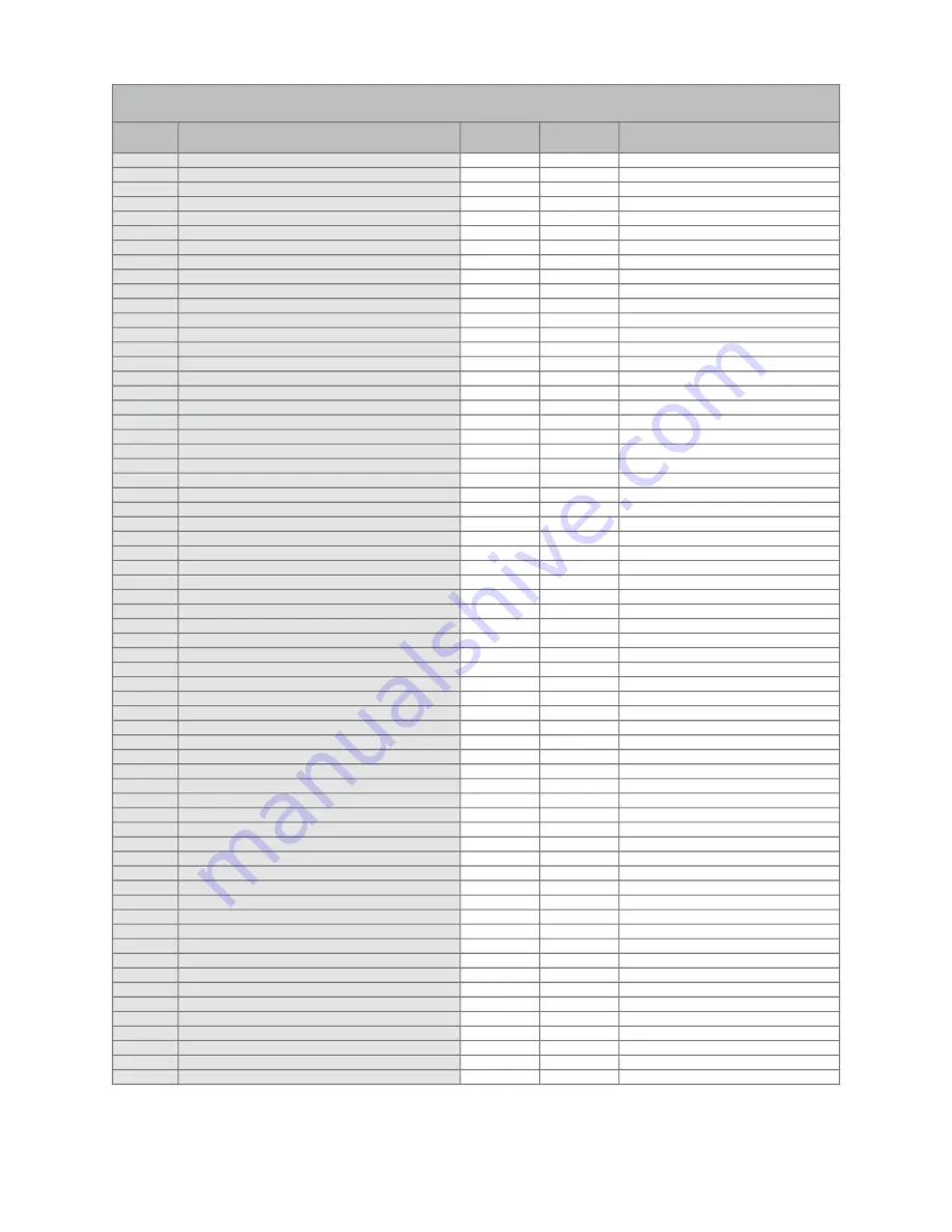 MESA ENGINEERING MIDI MATRIX Скачать руководство пользователя страница 42