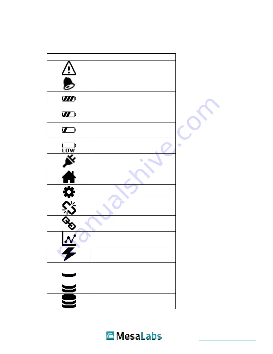 Mesalabs 52000000 User Manual Download Page 16