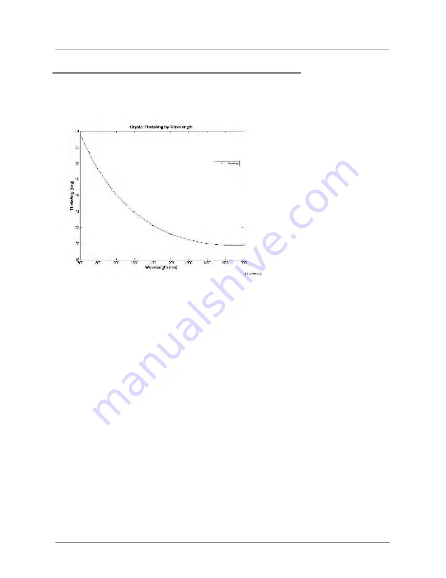 MesaPhotonics VideoFROG FROGscan User Manual Download Page 49