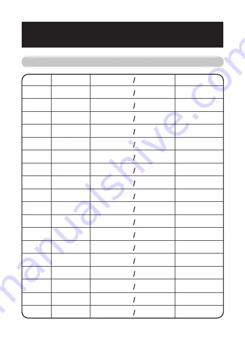 Mescomp Technologies Pharma klinic AC 211 Manual Download Page 63