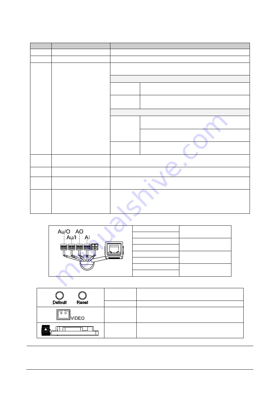 Messoa A101RZ Quick Manual Download Page 6