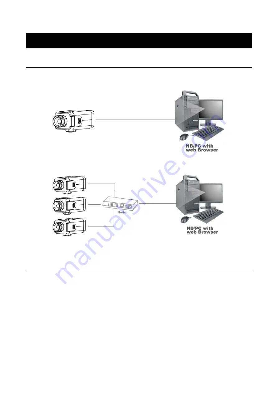 Messoa NCB355 Quick Manual Download Page 8