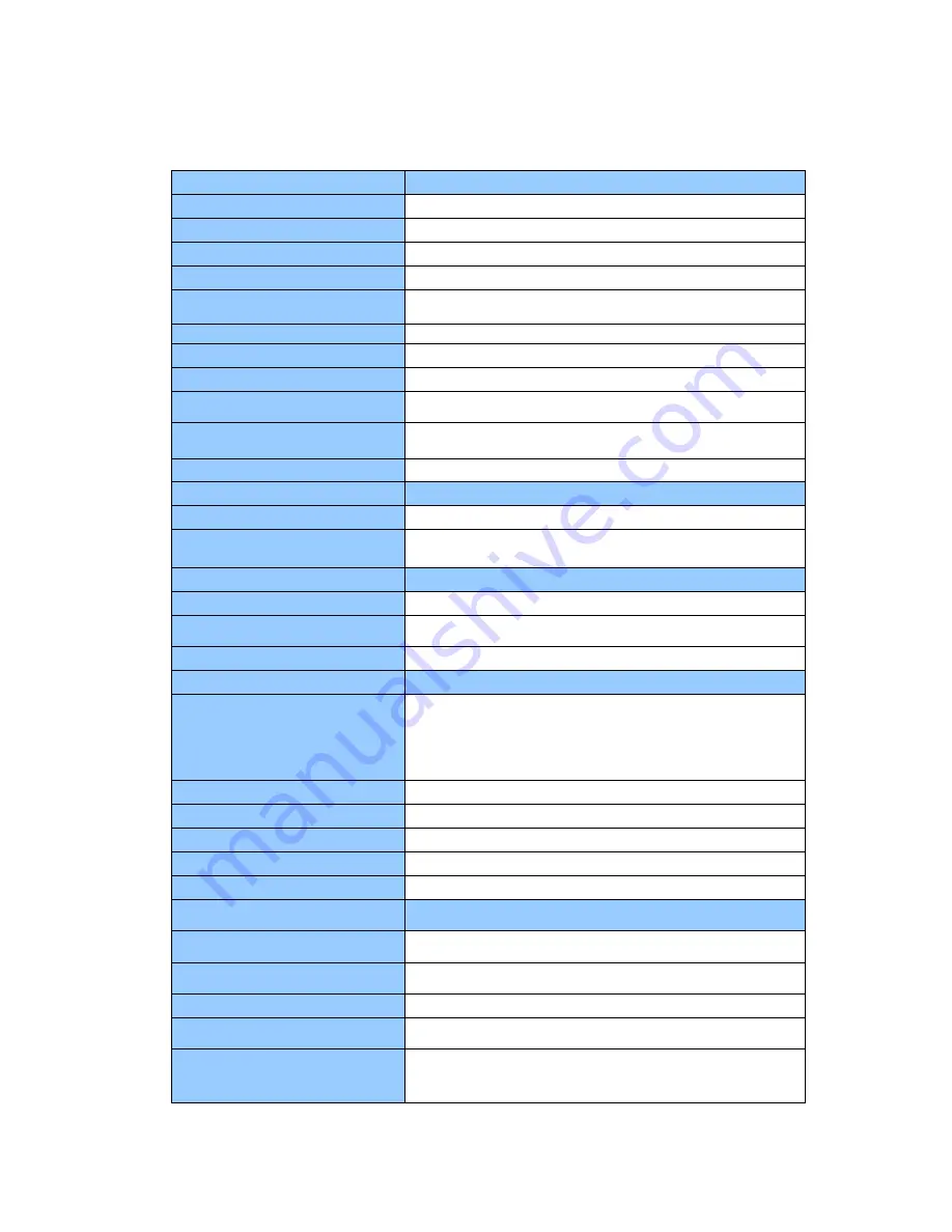 Messoa NCC700 User Manual Download Page 64