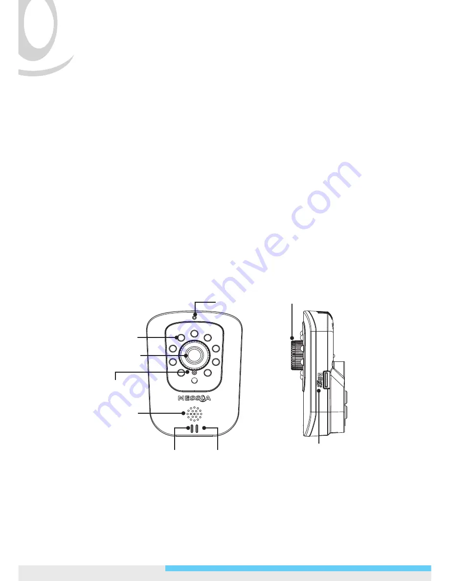 Messoa NCC800 Quick Start Manual Download Page 4