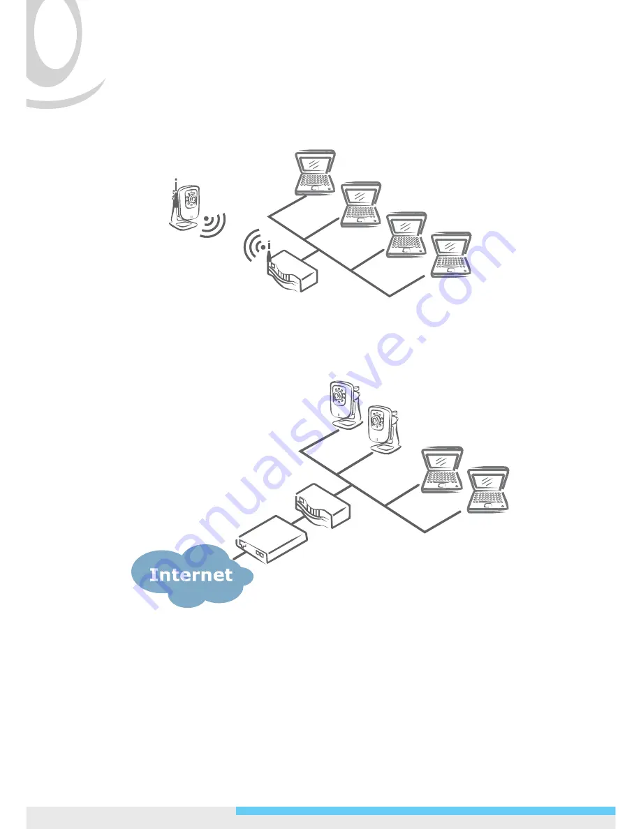 Messoa NCC800 Quick Start Manual Download Page 10