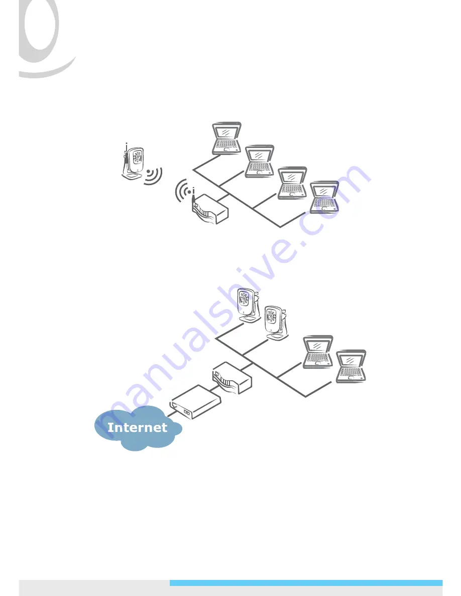 Messoa NCC800 Quick Start Manual Download Page 50