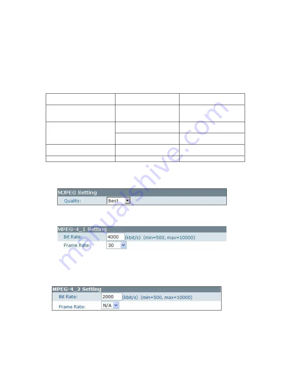 Messoa NCR875-HN5 User Manual Download Page 19