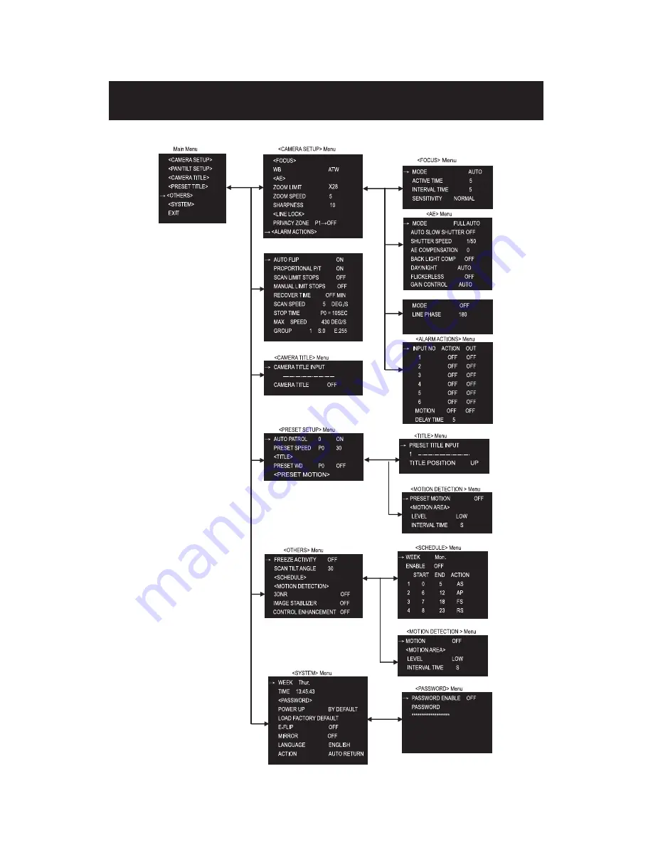 Messoa NIC910/930/950HPro Instruction Manual Download Page 40