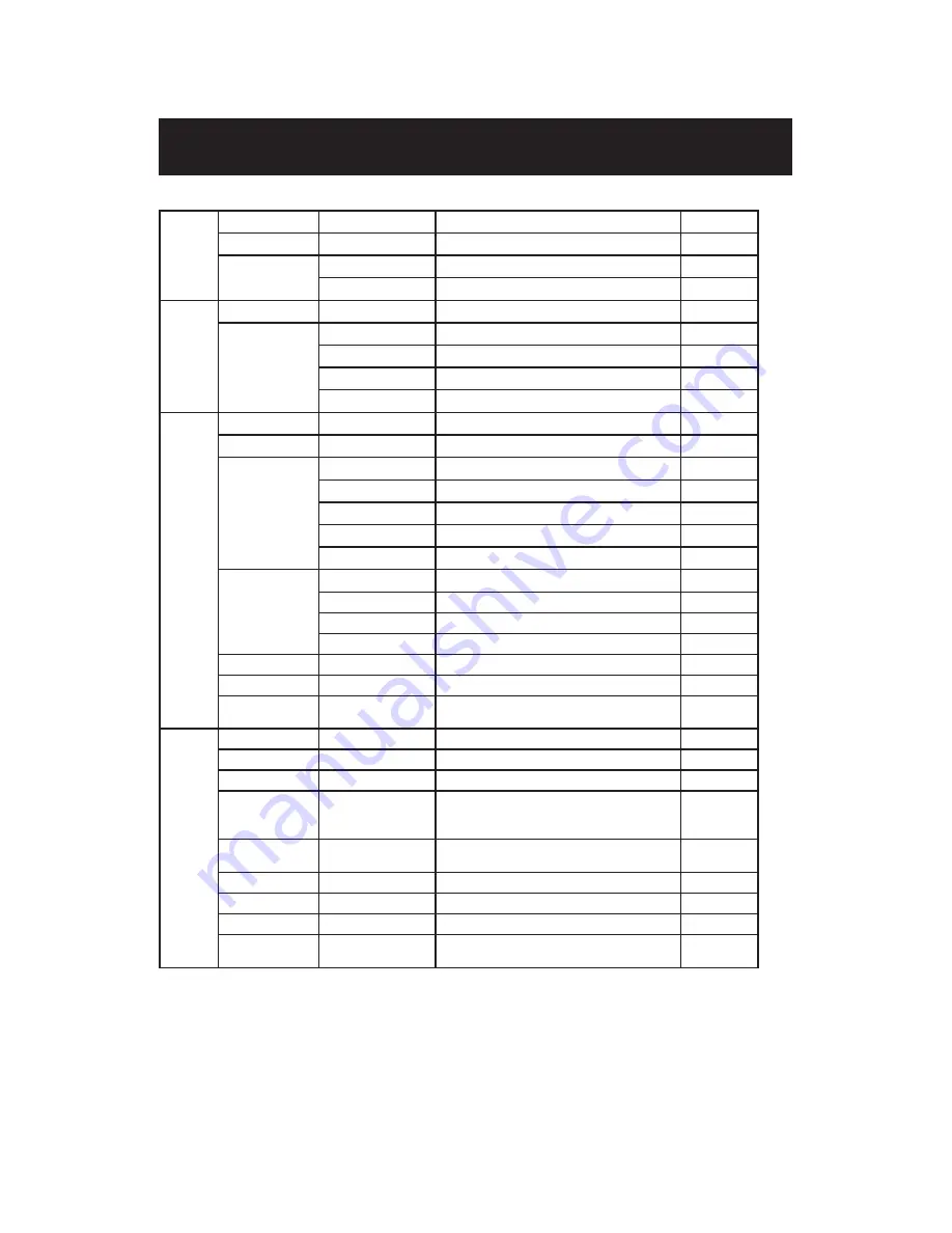 Messoa NIC910/930/950HPro Instruction Manual Download Page 42