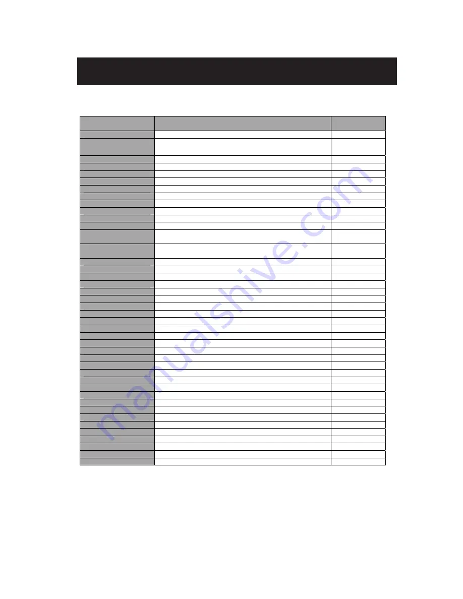 Messoa NIC910/930/950HPro Instruction Manual Download Page 45