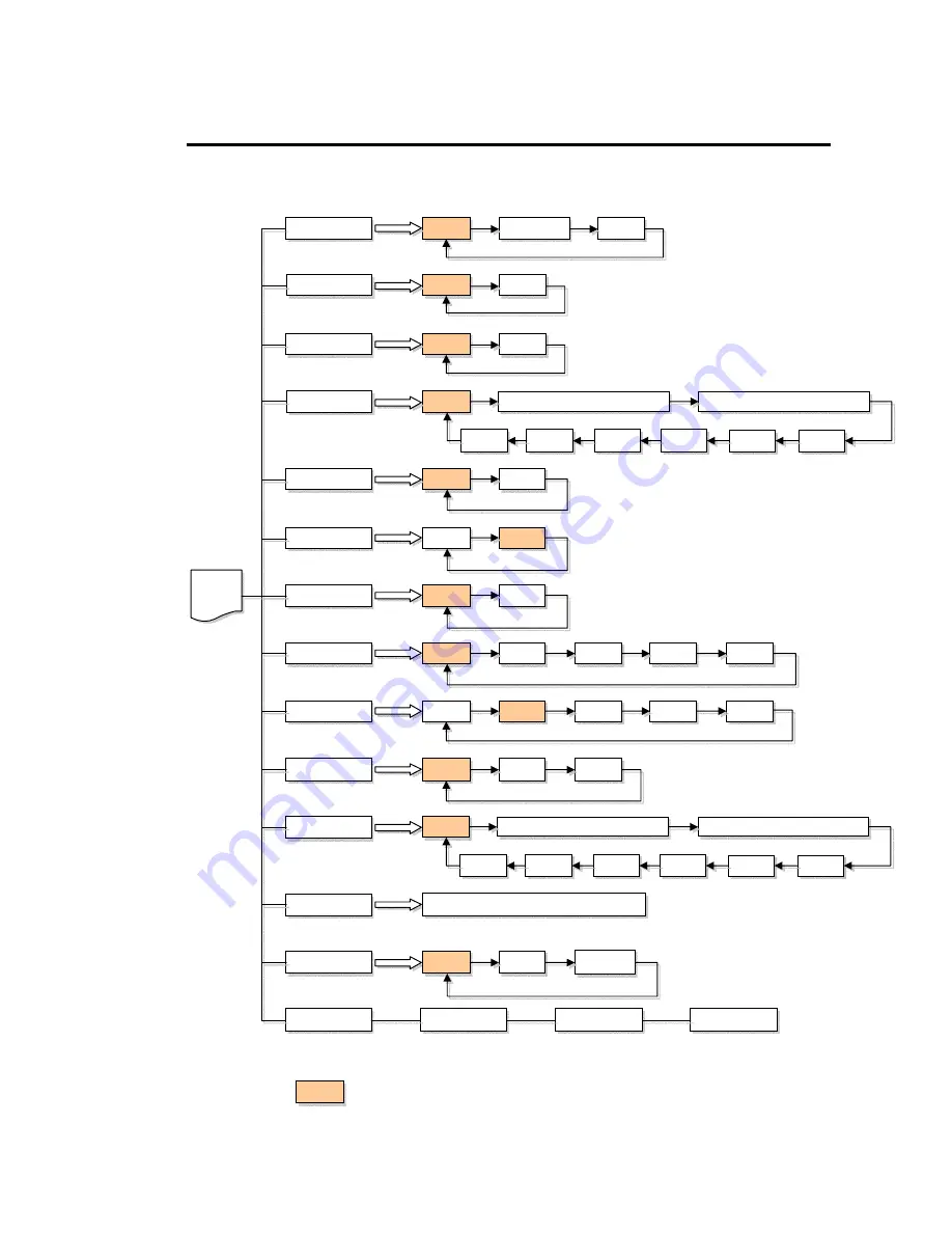 Messoa SCB280 Instruction Manual Download Page 6