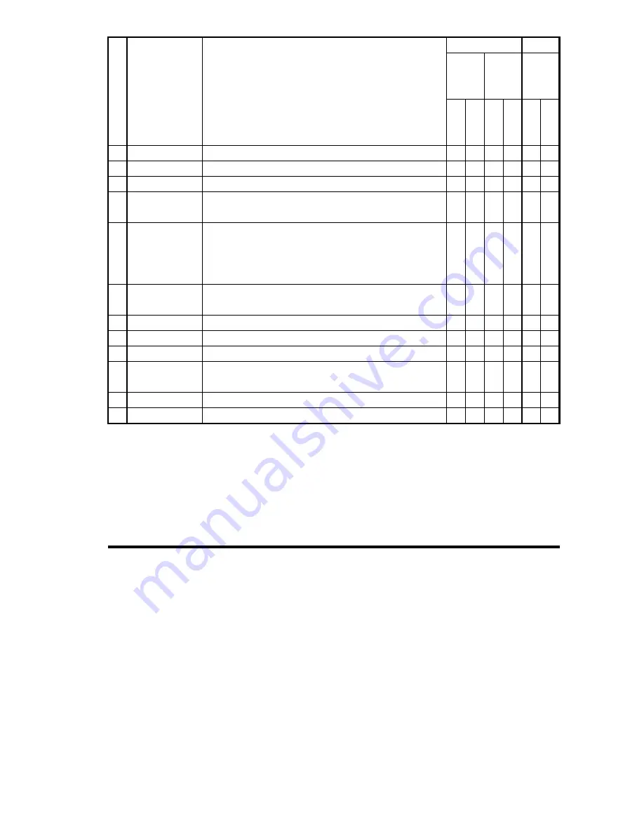 Messoa SCB280 Instruction Manual Download Page 16