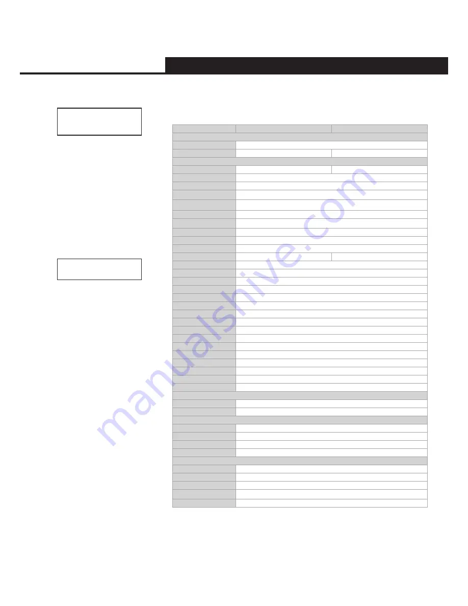 Messoa SCR368-HN5 Instruction Manual Download Page 4