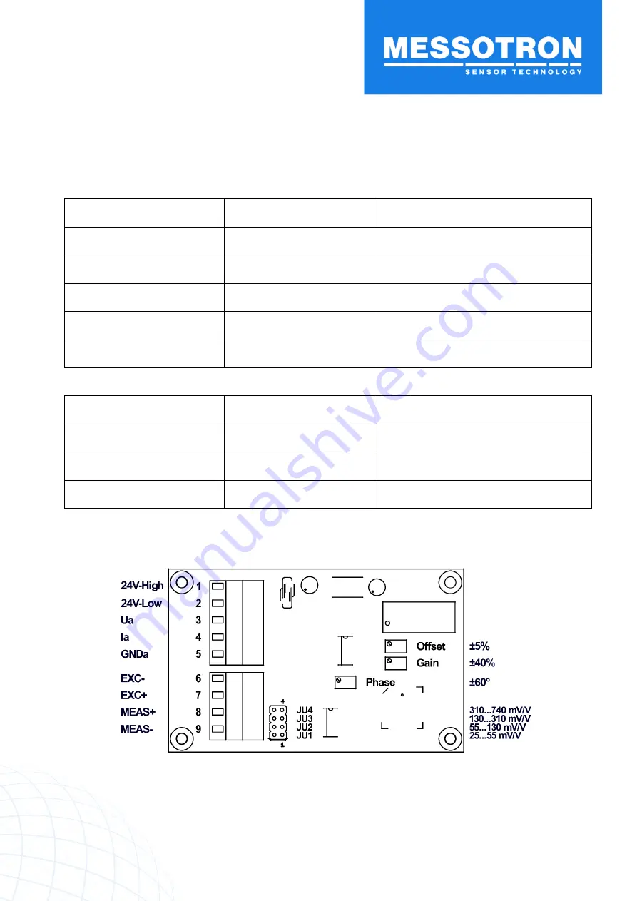 Messotron MBI 46.51.39 Series Operating Instructions Manual Download Page 14