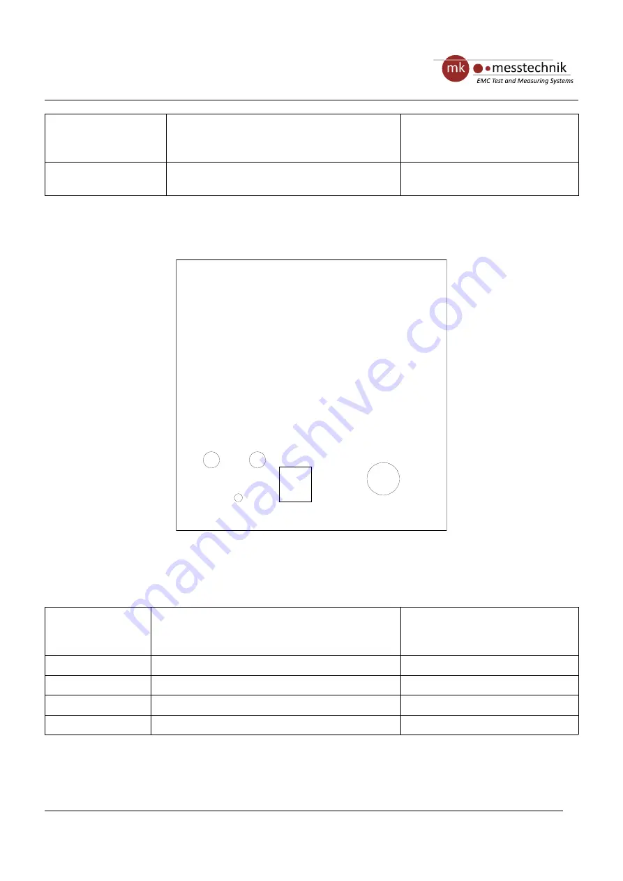 Messtechnik dAV-TRX Manual Download Page 9