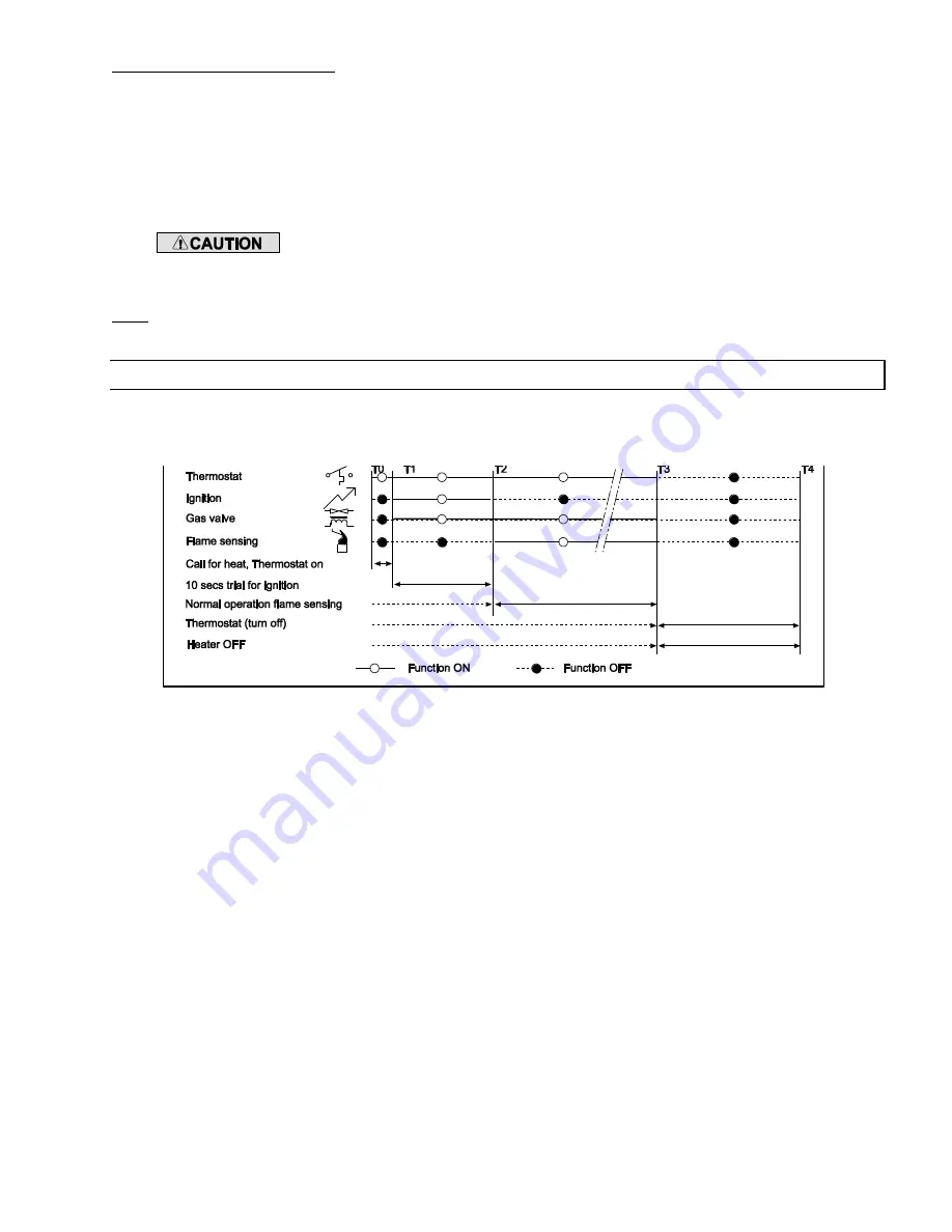 Mestek R (B,S,M) D SERIES Installation And Operation Instructions Manual Download Page 15