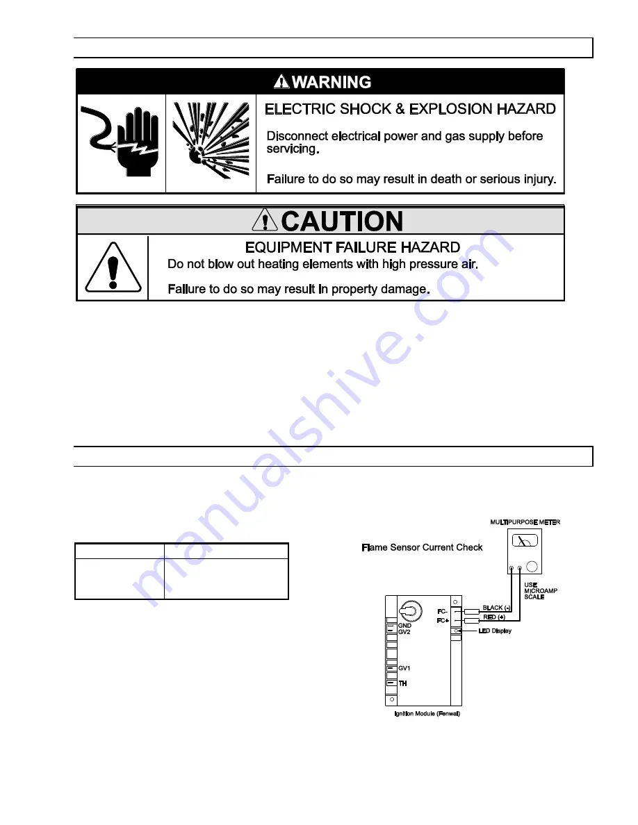 Mestek R (B,S,M) D SERIES Installation And Operation Instructions Manual Download Page 16