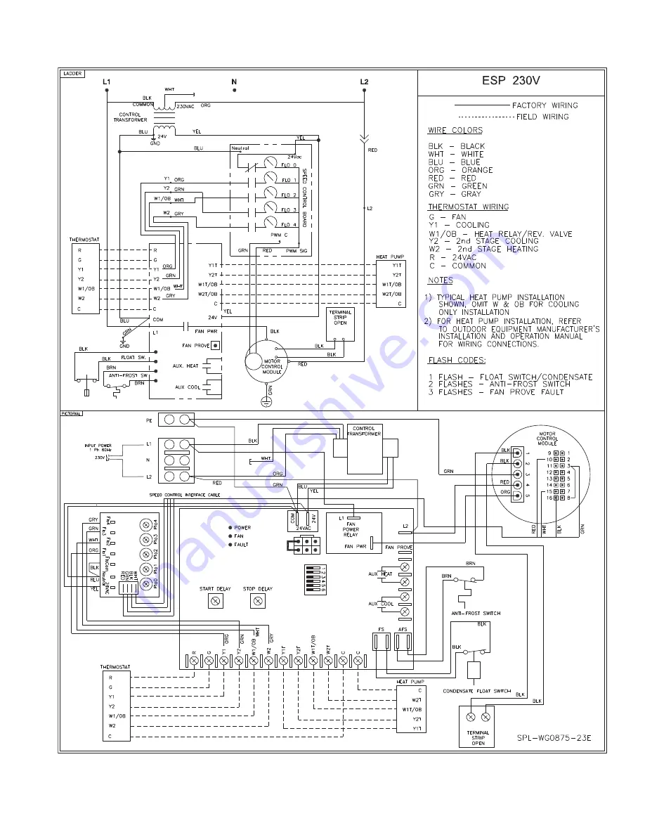 Mestek SpacePak ESP-2430JV Installation, Operation & Maintenance Manual Download Page 11