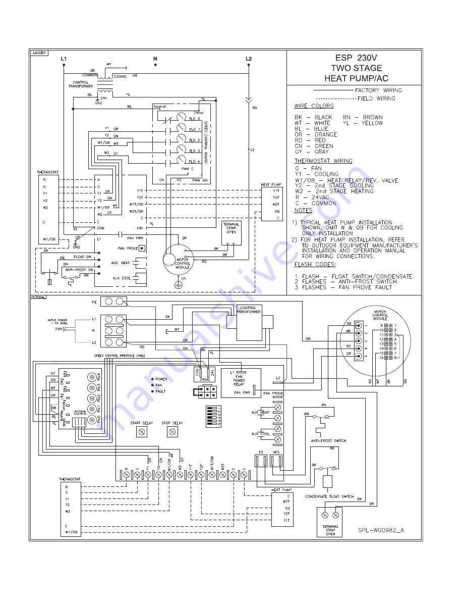 Mestek SpacePak ESP-2430JV Installation, Operation & Maintenance Manual Download Page 14