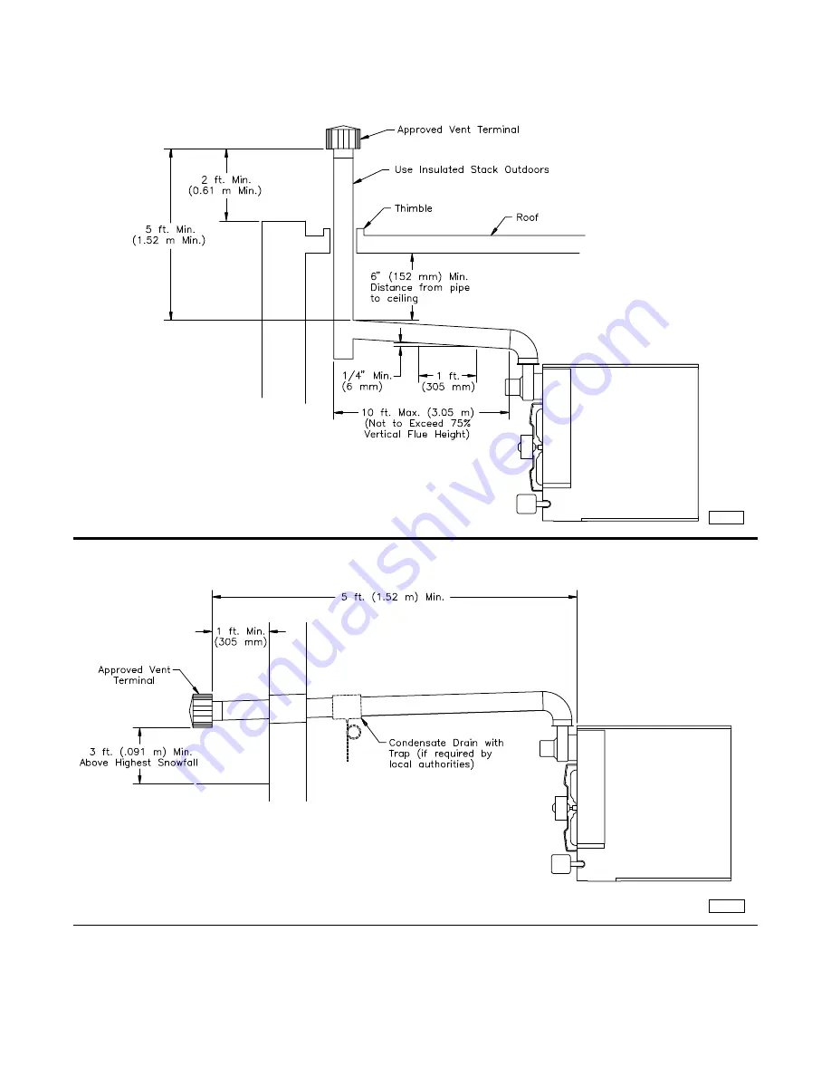 Mestek TUBULAR GAS FIRED DIRECT SPARK PROPELLER UNIT HEATERS Скачать руководство пользователя страница 15