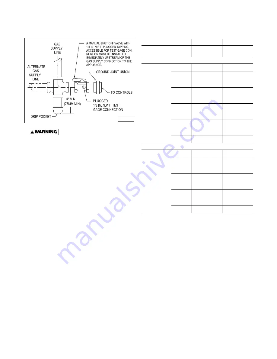 Mestek TUBULAR INDOOR GAS-FIRED DUCT FURNACE Installation Instructions And Service Manual Download Page 11