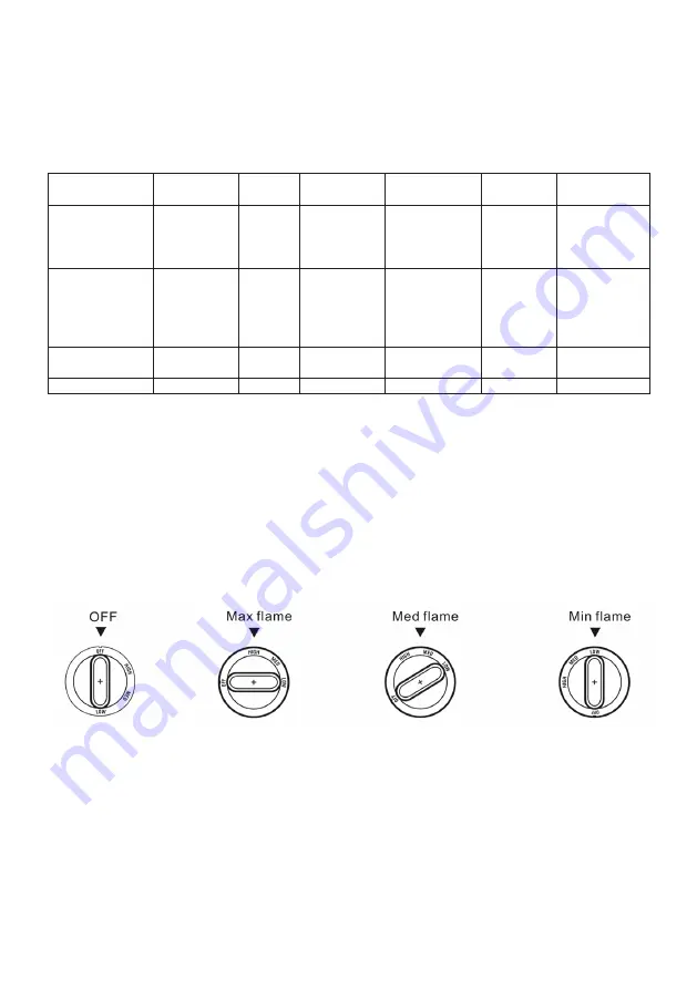 MESTIC Best Chef MB-300 User Instructions Download Page 29