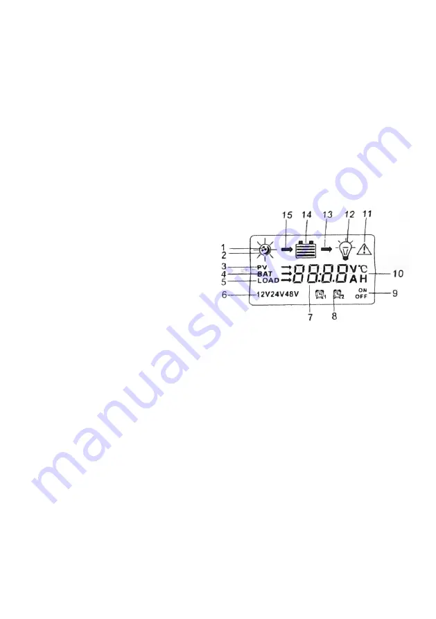 MESTIC MPPT MSC-3010 Скачать руководство пользователя страница 4