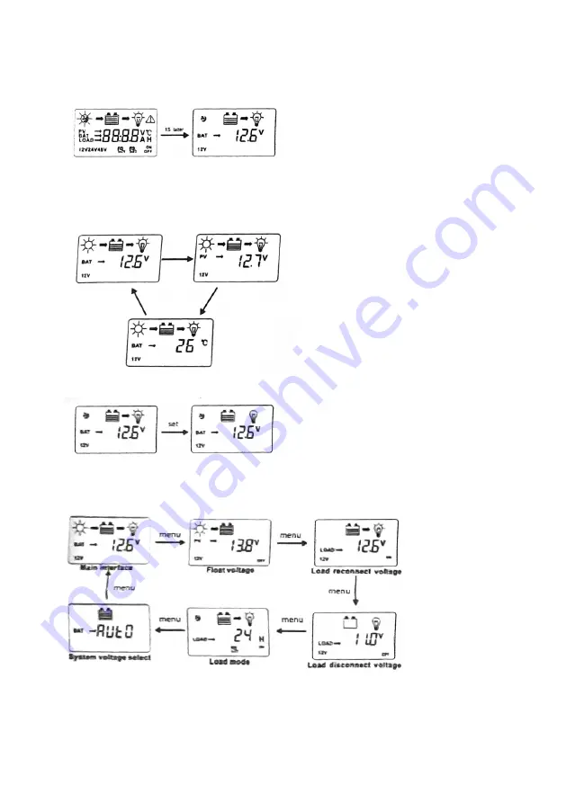 MESTIC MPPT MSC-3010 Скачать руководство пользователя страница 12