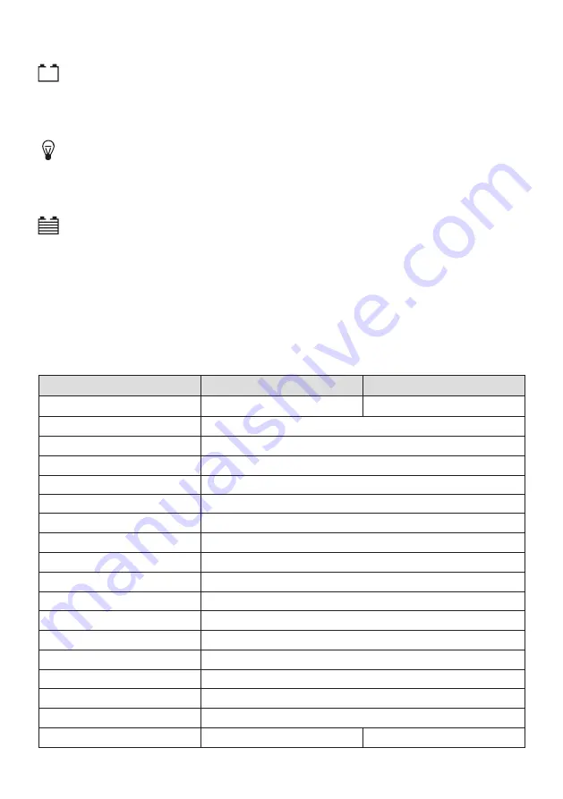 MESTIC PWM MSC-1010 Instructions For Use Manual Download Page 7